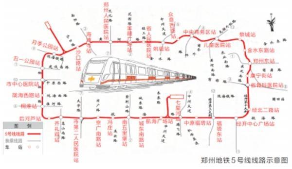 鄭州地鐵5號(hào)線空載試運(yùn)行 預(yù)計(jì)明年上半年開(kāi)通(圖2)