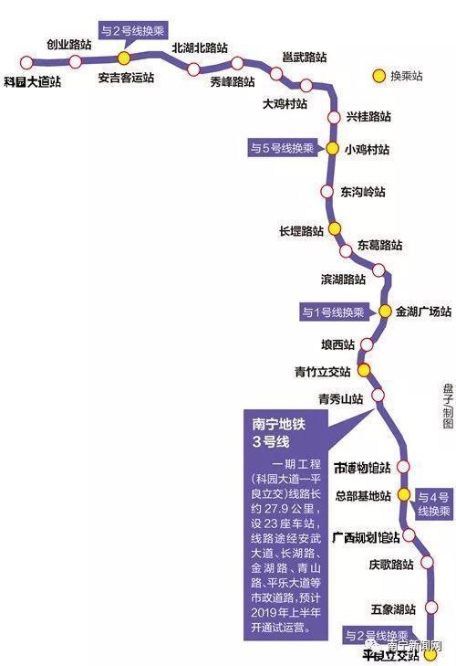 南寧地鐵3號(hào)線明年將開通試運(yùn)營(yíng)！你想知道的都在這里(圖3)